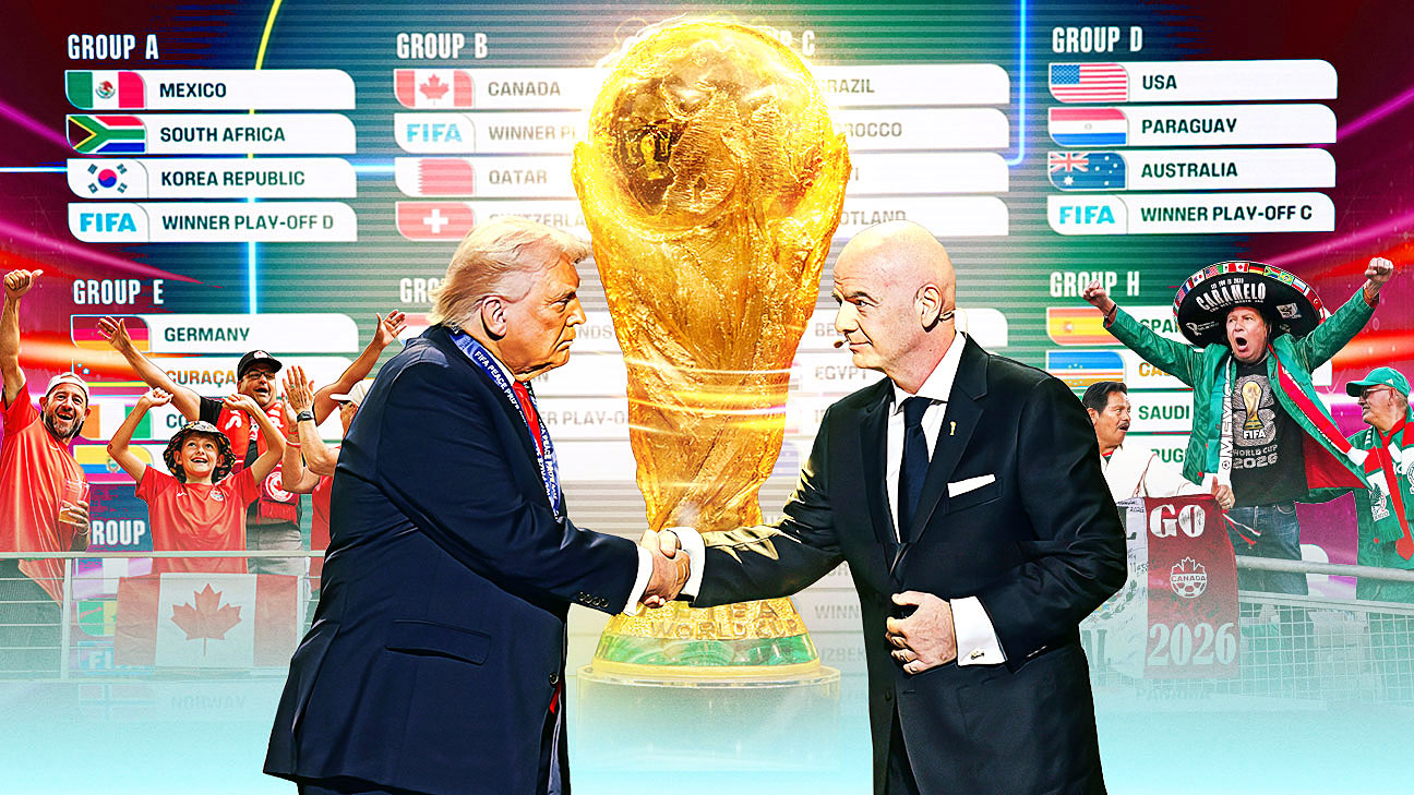 2026年世界杯为何前所未有：更大、更贵也更复杂